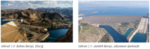 Görsel 2.4 Keban Barajı, Elazığ - Görsel 2.5 Atatürk Barajı, Adıyaman-Şanlıurfa