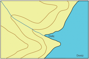 Şekil 1.4.9 Haliç akarsuyun denize döküldüğü yerde girinti olarak gösterilir.